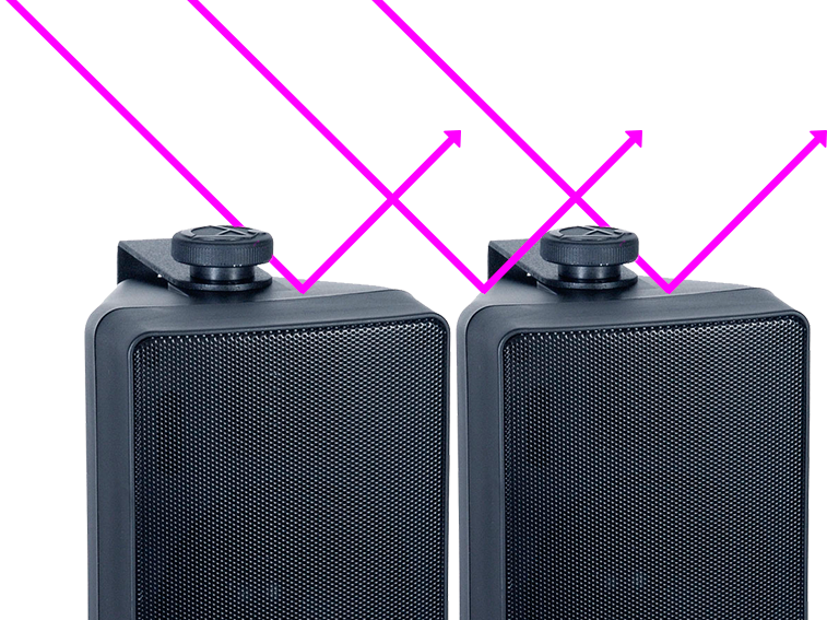 Защита от УФ-лучей